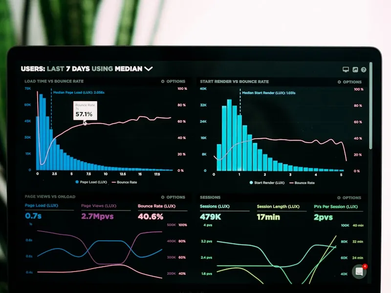 The Metrics That Actually Matter for SaaS Growth